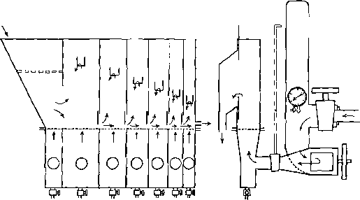 Pulsator Classifier Inverted Type