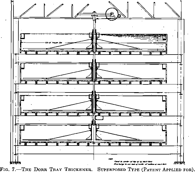 The Dorr Tray Thickener