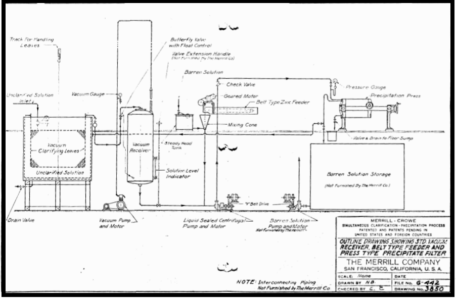 how to operation a merrill crowe plant