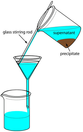 precipitate meaning escalate precipitate meaning escalate