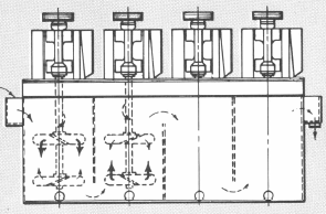 ATTRITION MACHINE