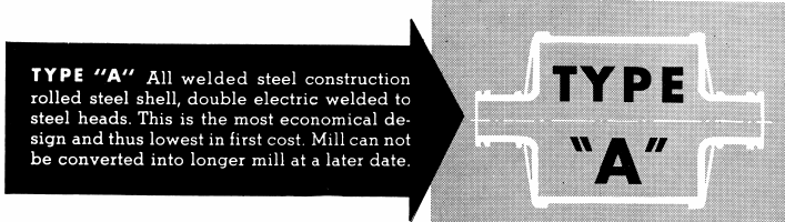 TYPE "A" All welded steel construction rolled steel shell, double electric welded to steel heads. This is the most economical design and thus lowest in first cost. Mill can not be converted into longer mill at a later date.