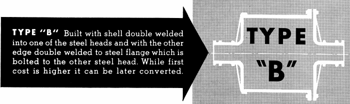 TYPE //B// Built with shell double welded into one of the steel heads and with the other edge double welded to steel flange which is bolted to the other steel head. While first cost is higher it can be later converted.