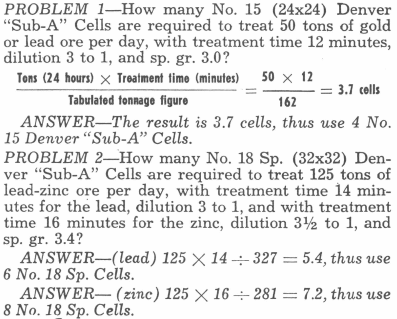 Flotation_Cell_Sizing_Calculation