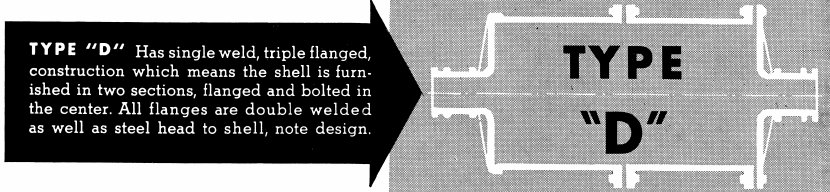 TYPE "D" Has single weld, triple flanged, construction which means the shell is furnished in two sections, flanged and bolted in the center. All flanges are double welded as well as steel head to shell, note design.