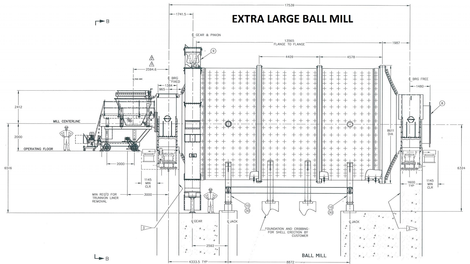 Large Ball Mill