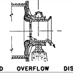 difference between rod mill and ball A ball mill consists of a horizontal rotating cylinder containingcascading steel pebbles, balls, or rods. difference between rod mill and ball A ball mill consists of a horizontal rotating cylinder containingcascading steel pebbles, balls, or rods.
