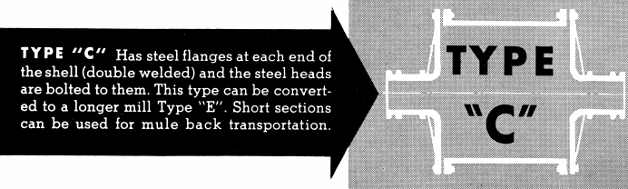 TYPE iM C y/ Has steel flanges at each end of the shell (double welded) and the steel heads are bolted to them. This type can be converted to a longer mill Type "E". Short sections can be used for mule back transportation. TYPE "D" Has single weld,