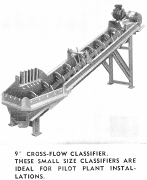 9 Cross Flow Classifier