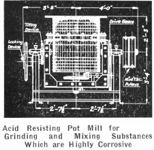 Acid Resisting Pot Mill