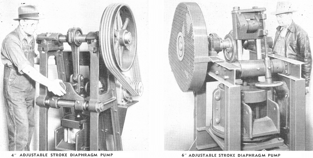 Adjustable Stroke