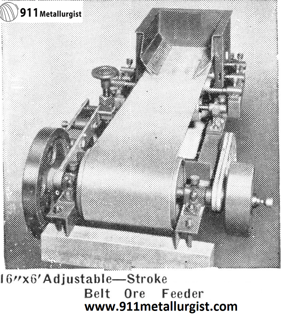 Types Of Small Ore Feeders