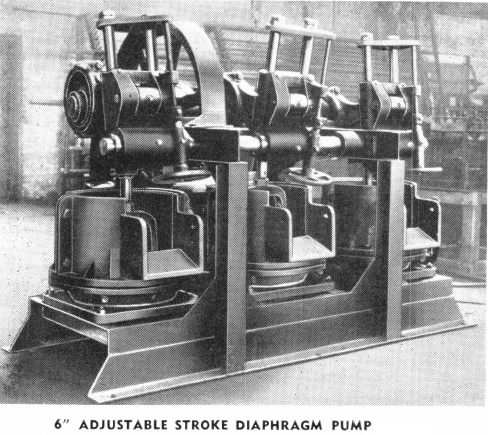 Diaphragm Pump