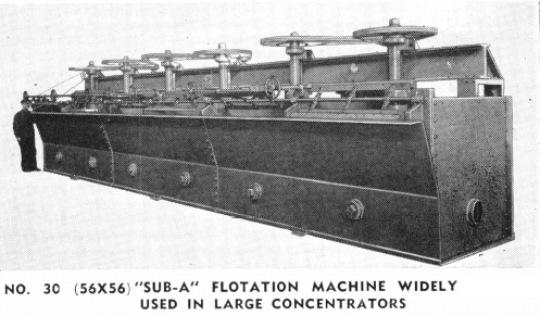 Flotation Machine