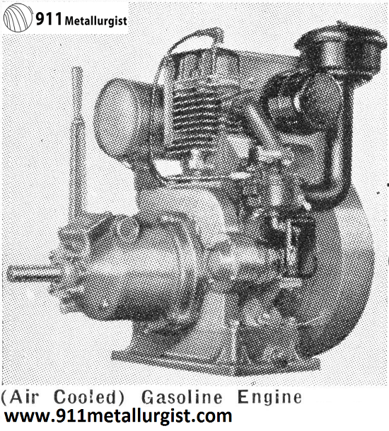 Diesel and Gasoline Engines