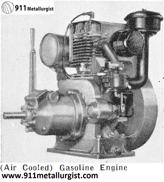Gasoline Engine