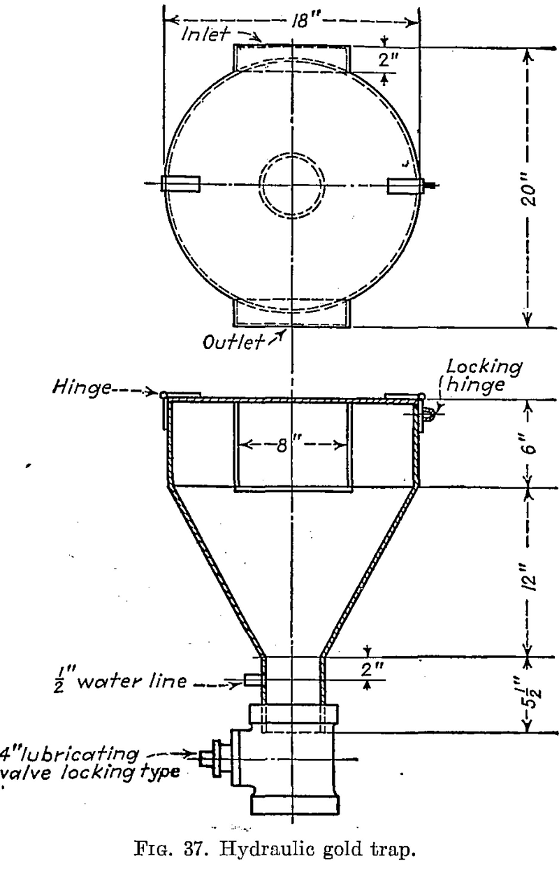 Hydraulic Gold Trap