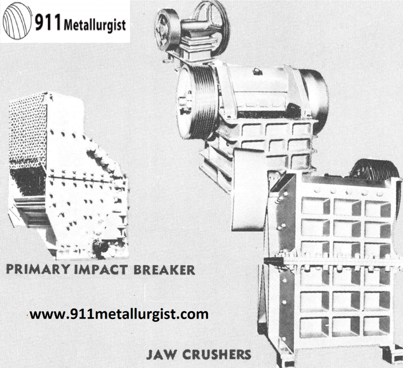 Small Jaw Crusher CapacitySizing Table
