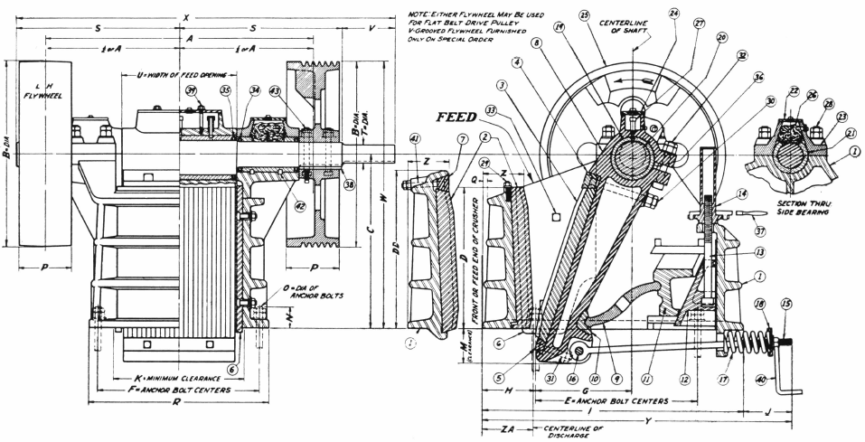 Jaw Crusher