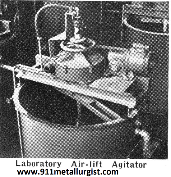 Laboratory Agitator