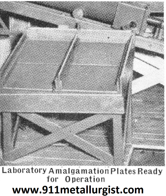 Laboratory Amalgamation Plate