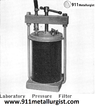 pressure requirements test Laboratory Filters Slurry