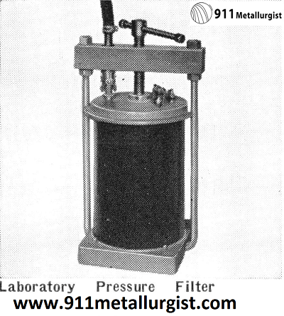 Laboratory Pressure Filter