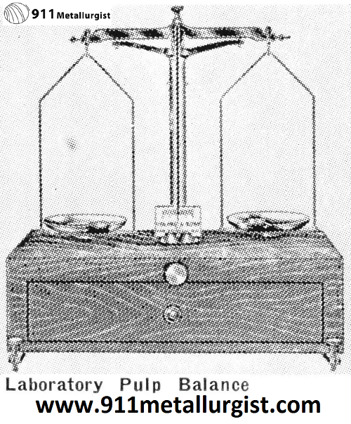 Laboratory Analytical Balances & Laboratory Scales