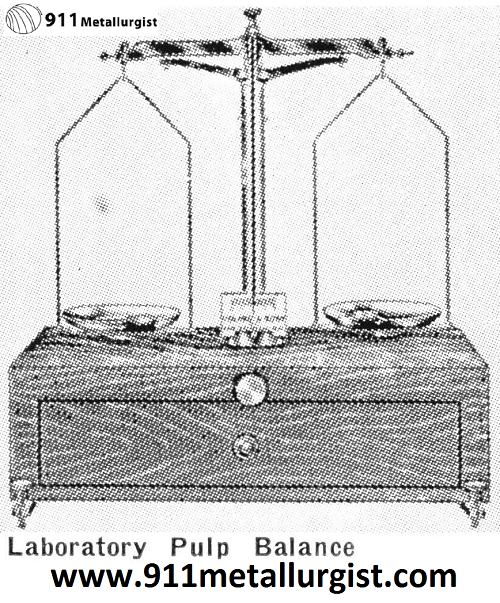 Laboratory Pulp Balance