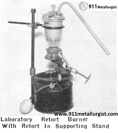 Laboratory Retort Burner