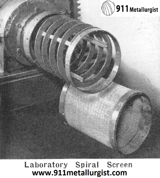 Laboratory Screen, Spiral
