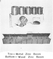 Metal Zinc Boxes
