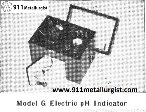 Model G pH Indicator