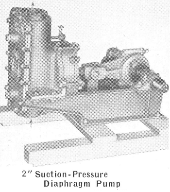 Pump, Diaphragm, Suction-Pressure