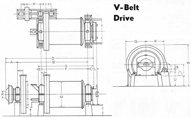 rod-mill-v-belt-drive