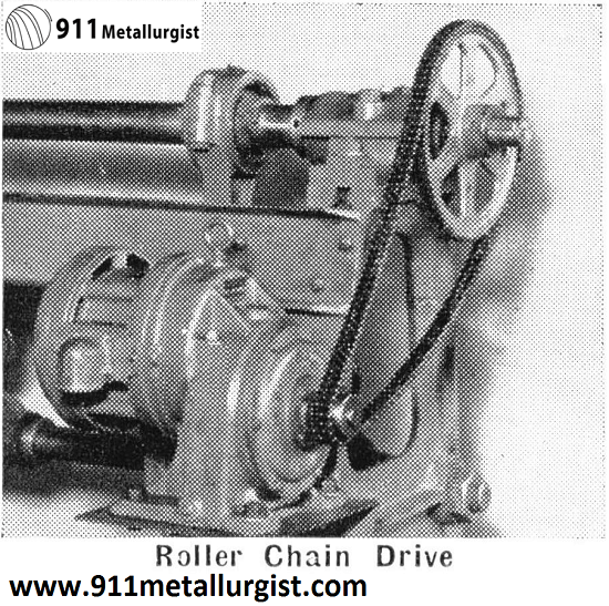 Belt and Chain Drives