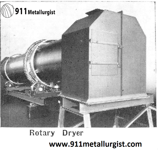 Rotary Dryer Design & Working Principle