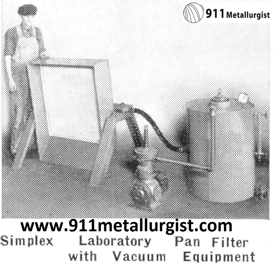Simplex Laboratory Pan Filter