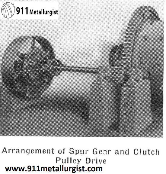 Belt and Chain Drives