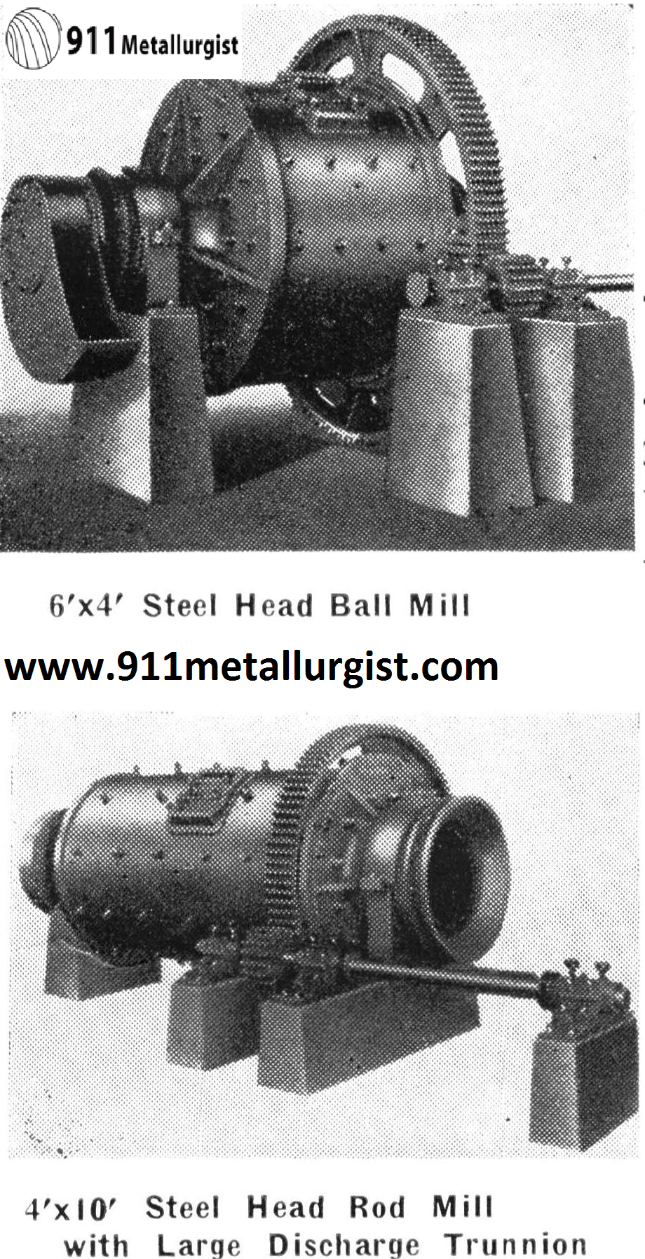 Steel Head Ball Mill