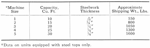 Steelwork