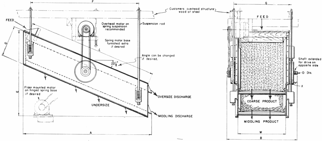 Suspension Type