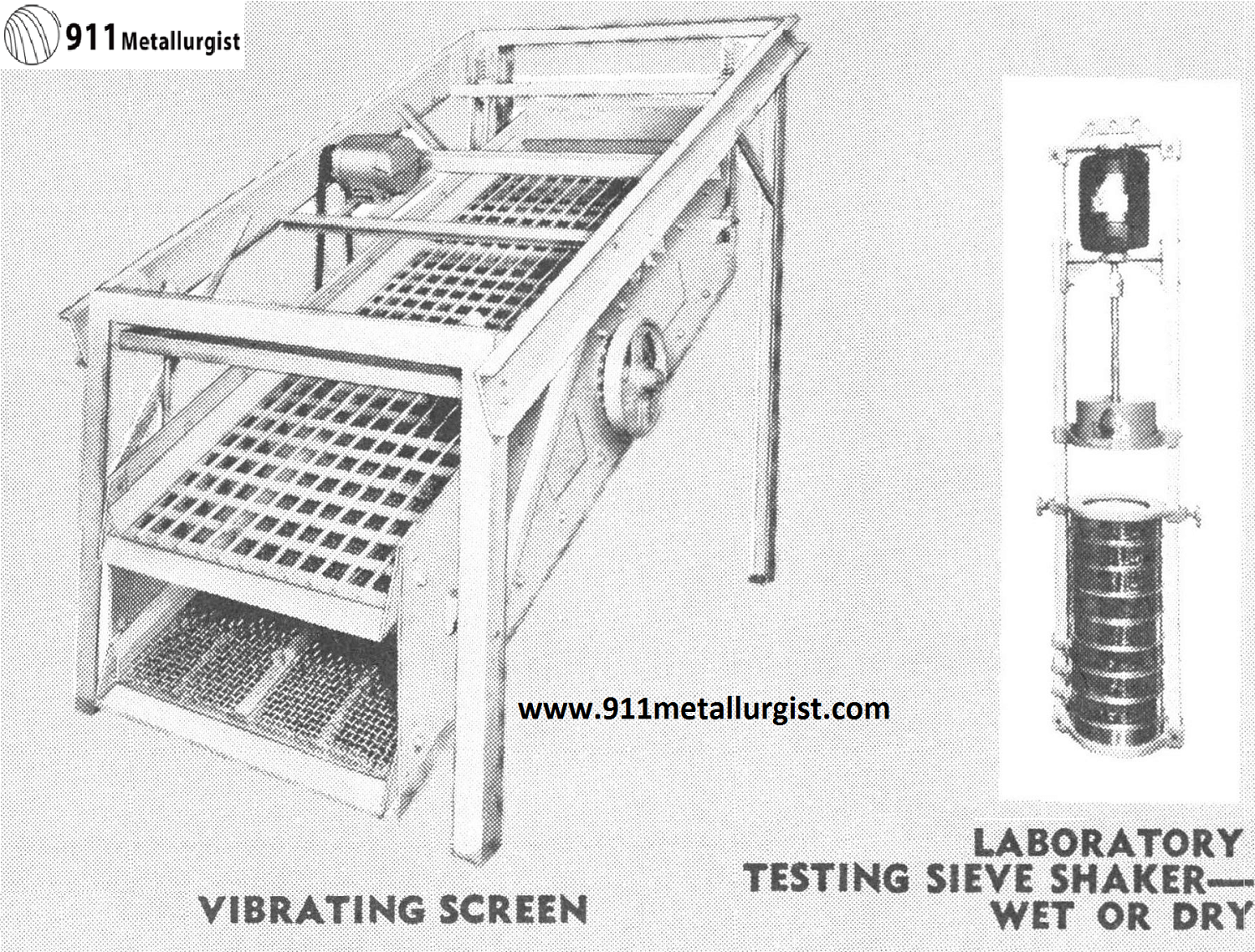 Vibrating Screen Working Principle