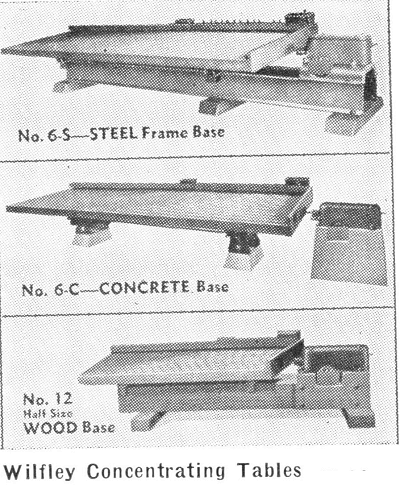 Wilfley Concentrating Tables
