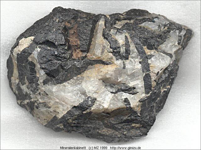 Extracting Tungsten From Wolframite Gold Ore