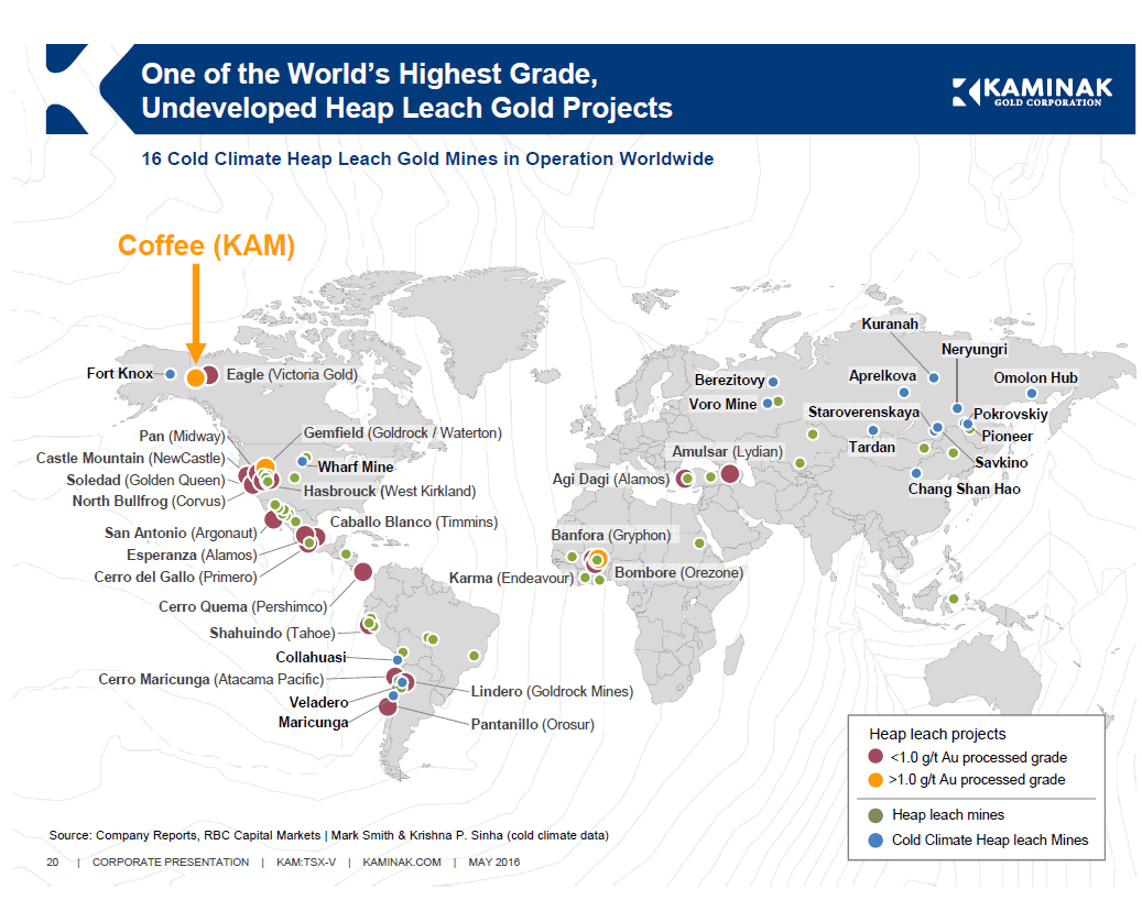 World Gold Heap Leach Mines