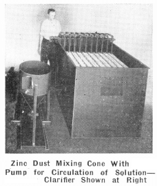 Zinc Dust