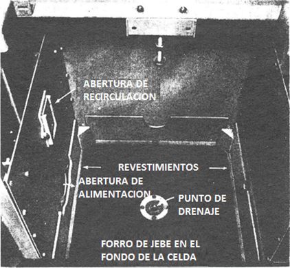 interior-de-la-celda-de-flotaci%c3%b3n