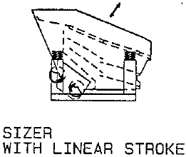 Linear Stroke