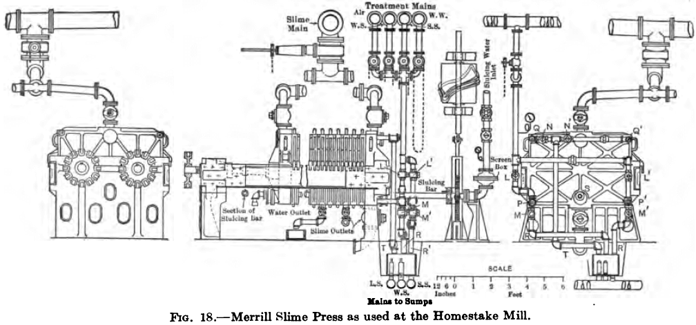 Merrill Slime Press